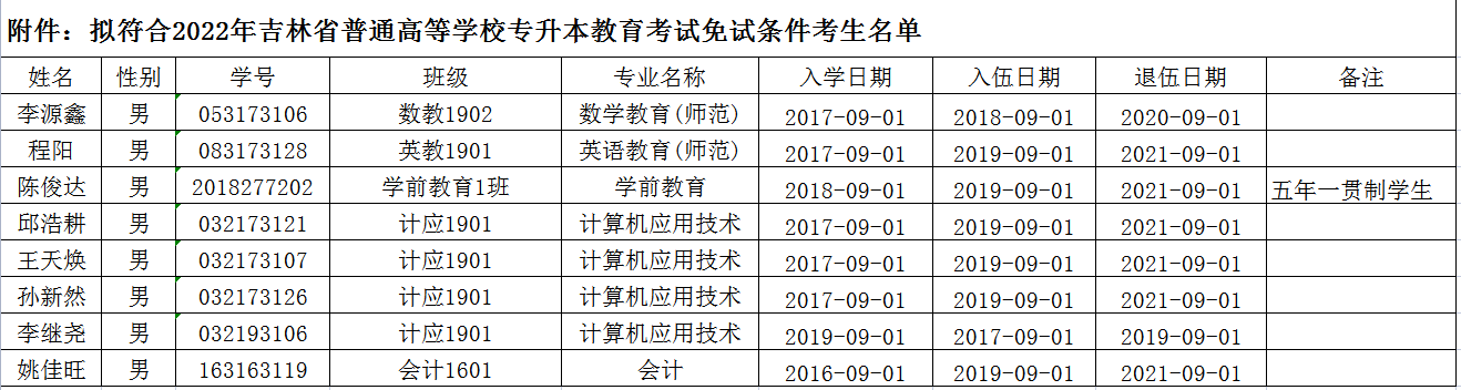 公示.png 公示.png